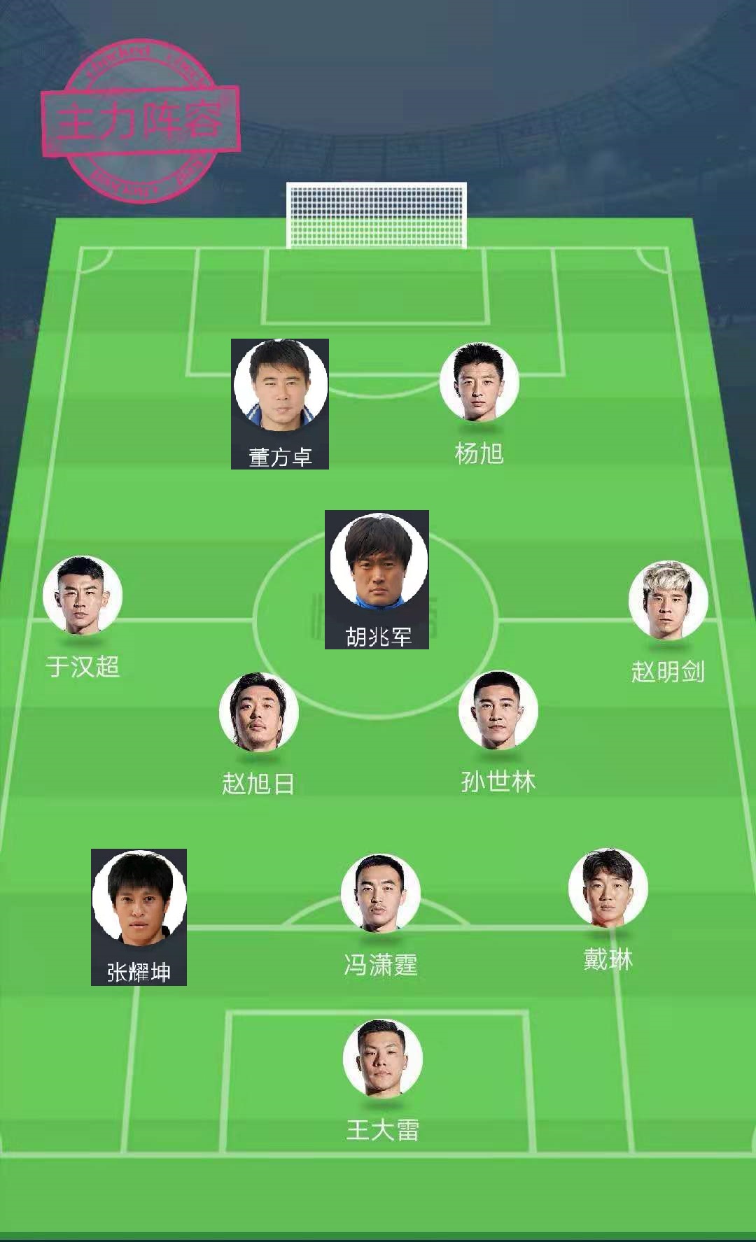 足球巨星阿贾克斯,阿贾克斯青训出过十大球星