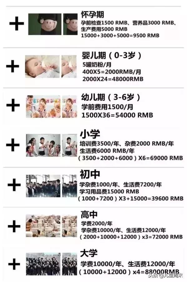 深圳贵族豪门学校,深圳顶级富人区学校