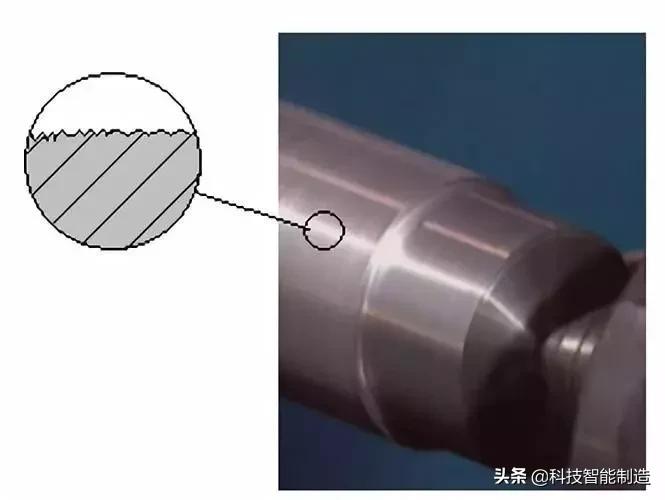 机械制图粗糙度上下限怎么标注,粗糙度在机械制图中的标注方法