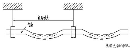 空调主机下面漏水,沈阳空调漏水维修