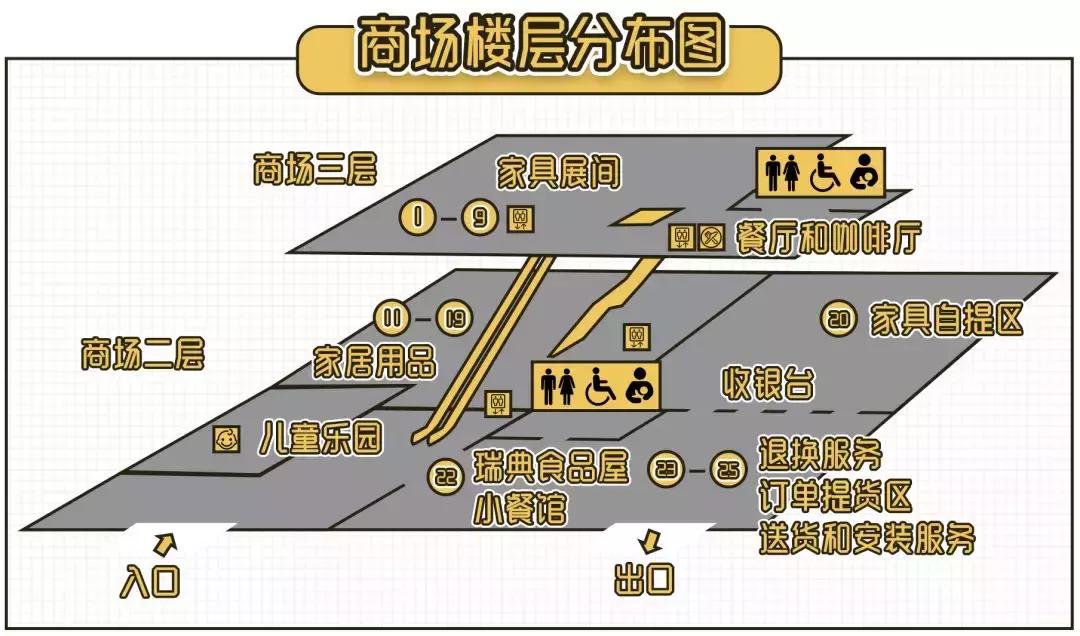 郑州宜家营业时间几点到几点,宜家郑州活动