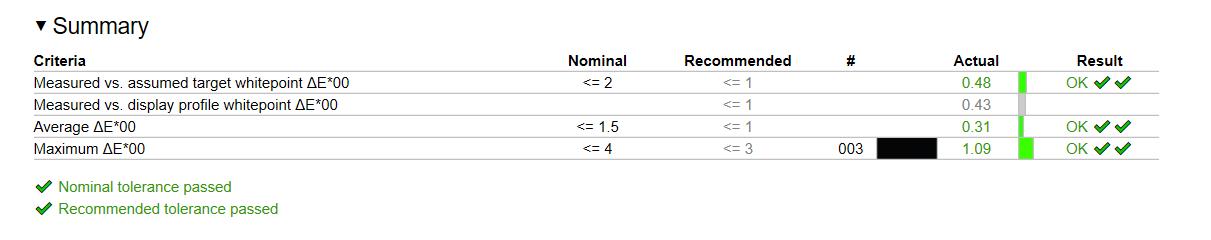 戴尔灵越15-7590评测,戴尔灵越7590笔记本