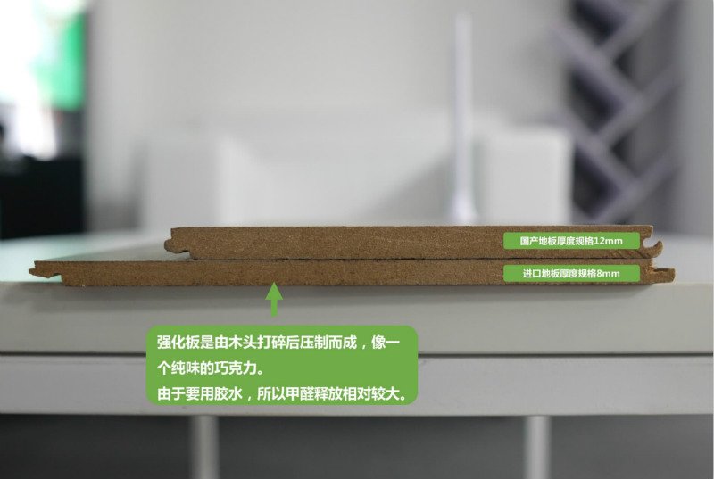 原装进口地板和国产地板区别在哪,装修买地板砖选什么品牌