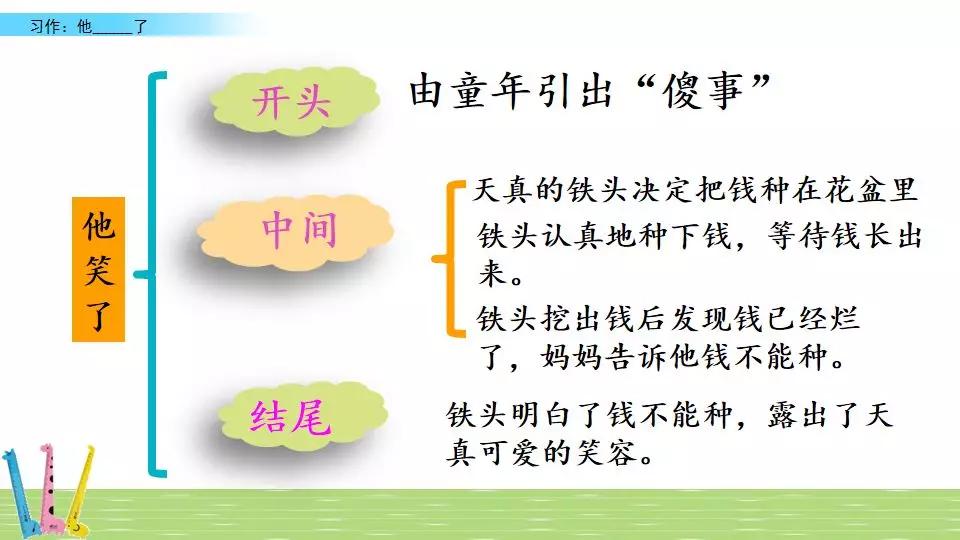 部编版语文五年级下册习作四,部编版五年级语文下册4单元习作