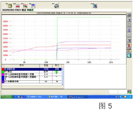 本田雅阁vtc可变正时控制故障,本田雅阁可变正时控制系统故障