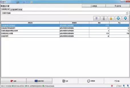 别克英朗1.5手动挡空调制冷不好,新英朗空调不制冷案例