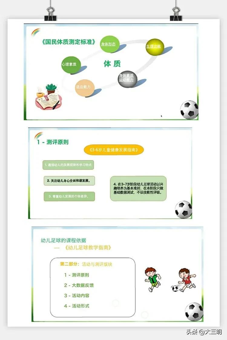 足球教学能力提升培训的安排表,足球教学常规培训