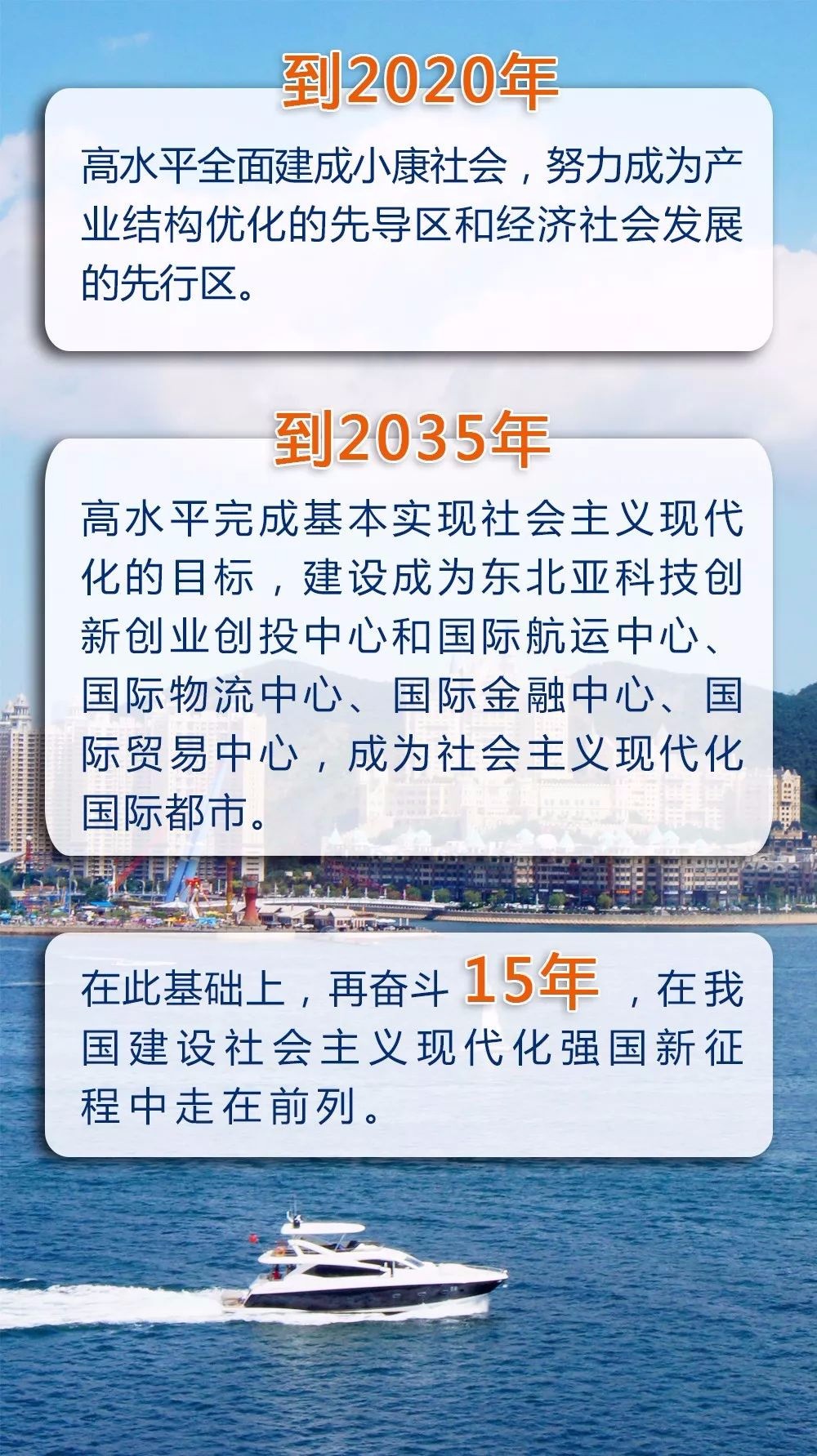大连是哪一年建市,大连哪年列为单列市
