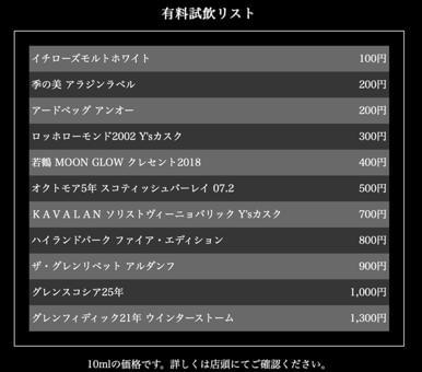 国外买酒,在国外买什么中国酒合适