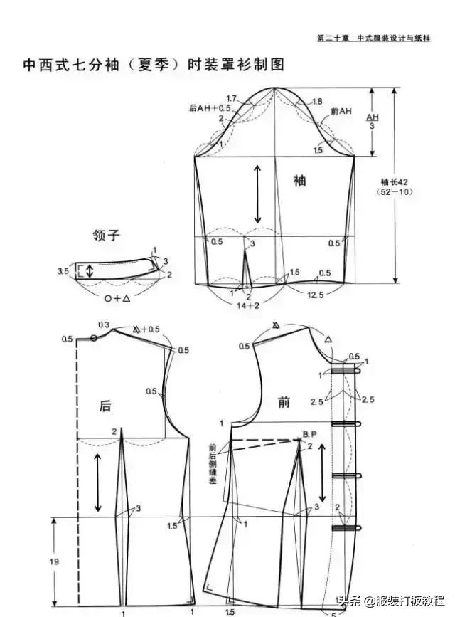 服装打版制版教程,打版纸样制版裁剪教程