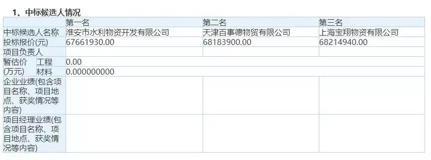 淮安妇幼保健院搬迁计划,淮安新建妇幼保健院