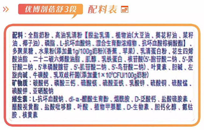 优博剖蓓舒价钱为什么不一样,优博剖蓓舒什么档次