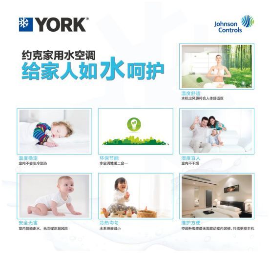 约克家用中央空调优势,约克水系统中央空调怎么使用