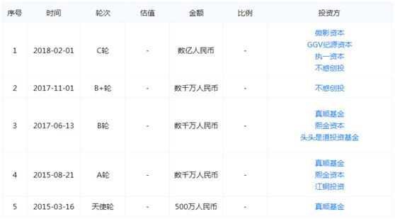 小鹿情感有成功的案例吗,小鹿情感艾玛导师怎么样