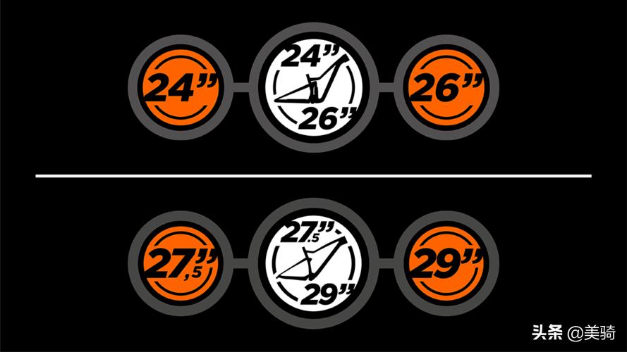 8999元起，2021SCOTT山地整车上市