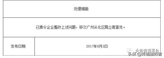 揭底投诉不止的“欧束”，五级代理加豪车政策的魅力何在？