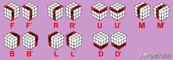 新手入门魔方六个面全部还原,6面魔方慢速还原教程