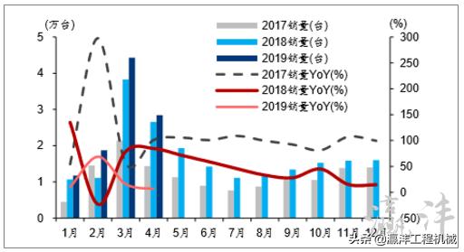 国产挖机好一点的是哪个,谁才是挖机界的王者