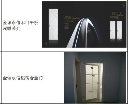 2023装修主材报价单明细表全套,家装五大主材价格表