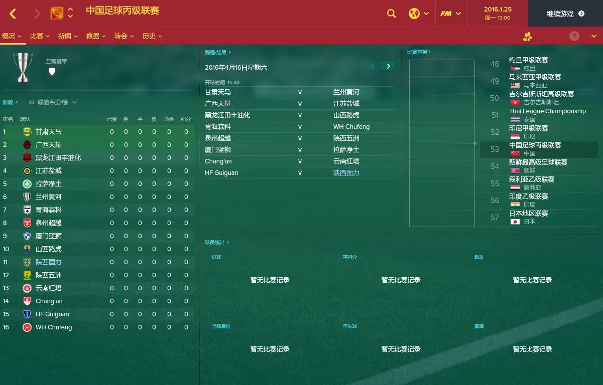 fm2017苏格兰,fm2017中甲能力值
