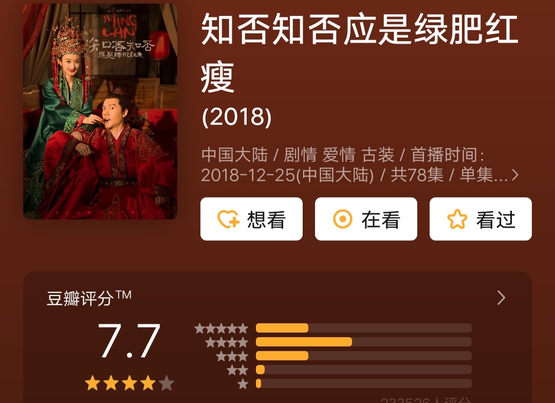 知否豆瓣评分几分,评价一下知否