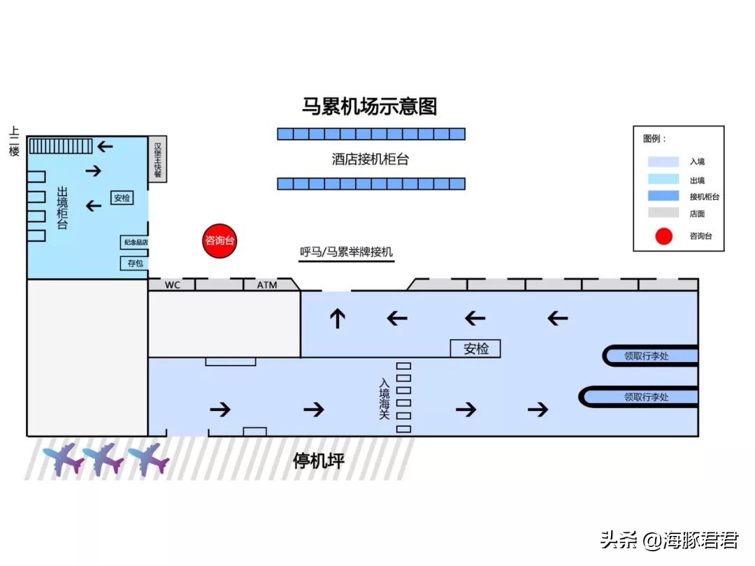 2020马尔代夫最全旅游购物攻略