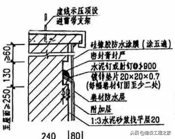 防水施工全套资料,防水施工质量控制要点