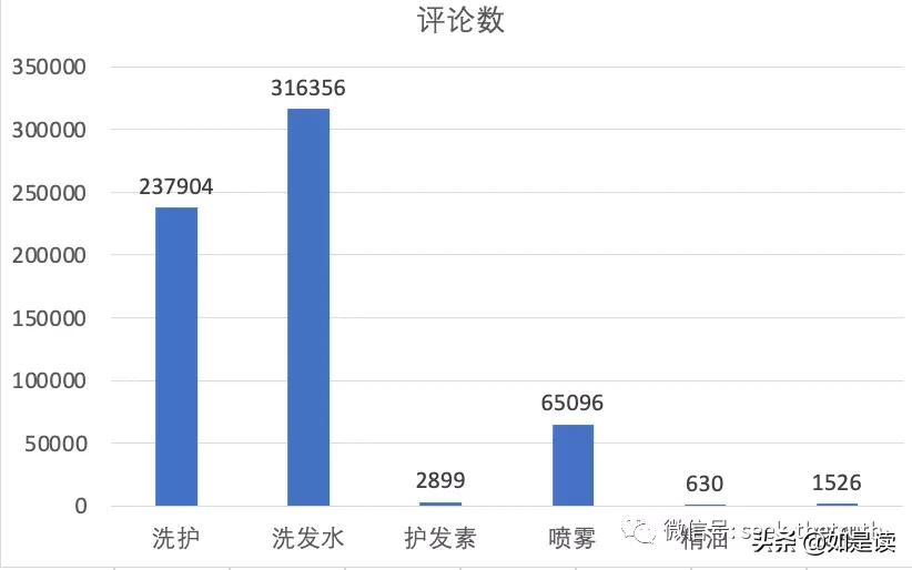 植观滋源与养元青测评,滋源和植观哪个好
