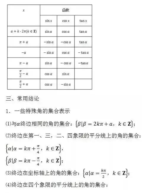 成考数学攻略大全,成考数学解答公式零基础