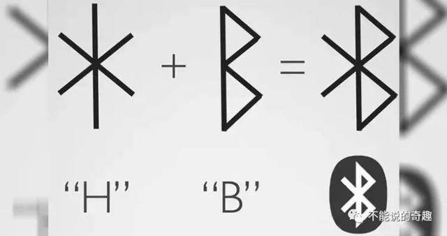 美国联邦快递logo演变,联邦快递标志设计的含义