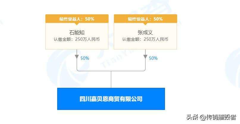 茉特微商被骗案例,茉特微商怎么样