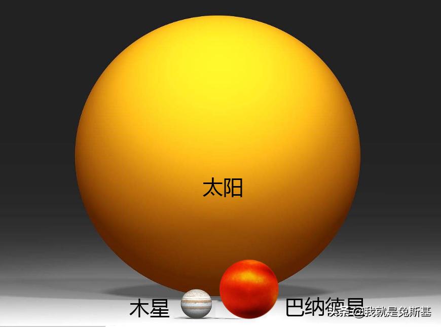 2020年地球科学家发现新的恒星,一颗恒星在银河系中飞奔