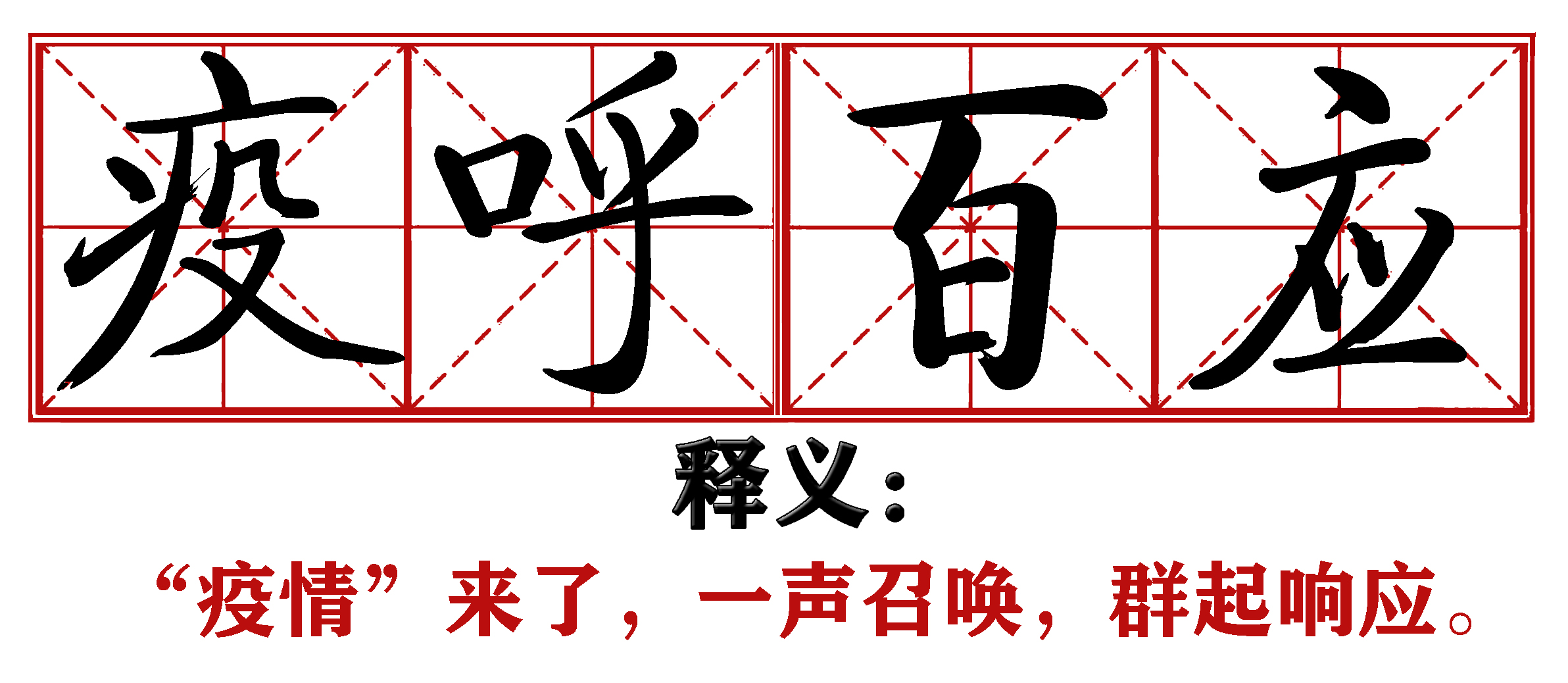 战疫成语新解,抗疫创新成语