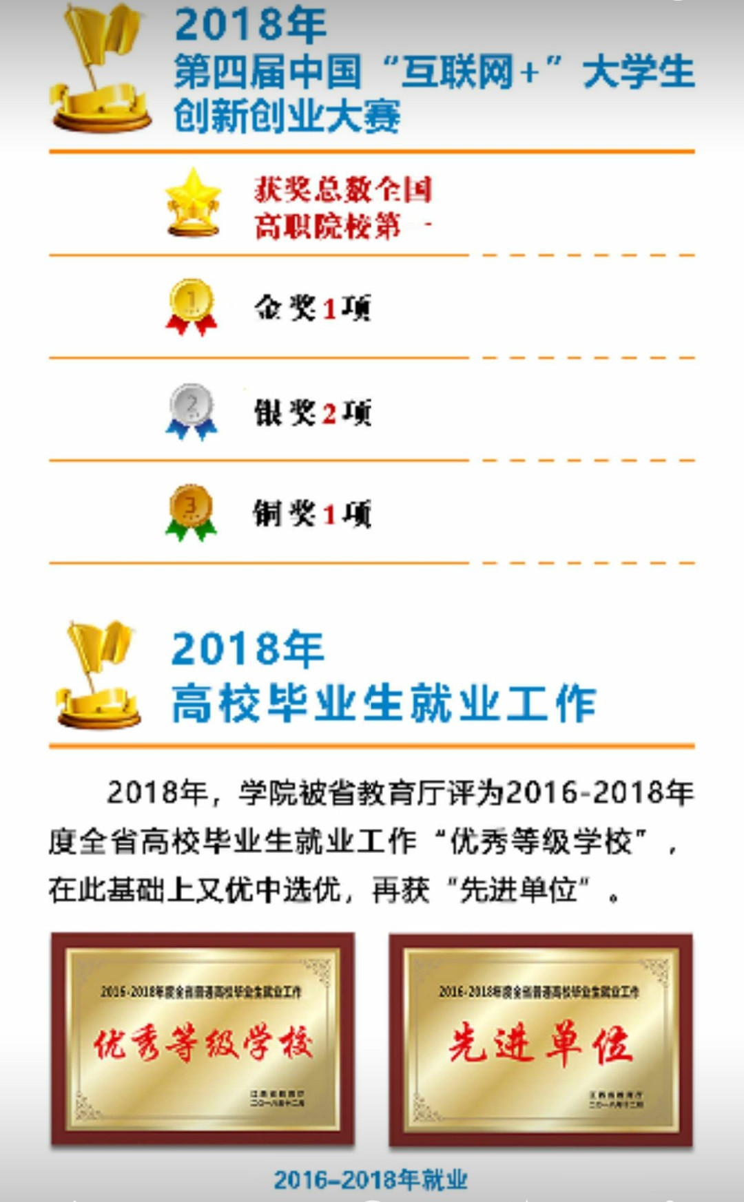 公办二本高收费专业学费,各学校的专业学费