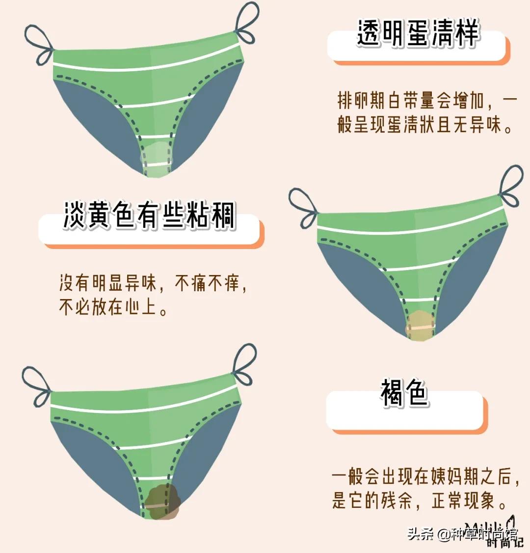 *裤内**湿湿黄黄有异味？很多女生已中招，这次终于有办法了