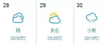 长春的天气特别晴朗,长春啥时候天气变凉快了