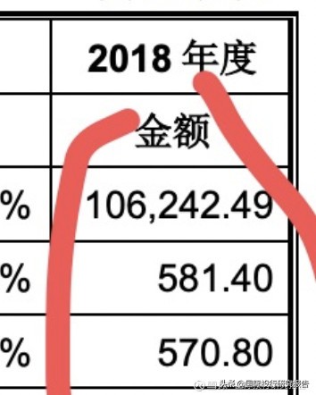 深圳亿道IPO:主造我家阿姨都不要的1000元笔记本电脑可持续性存疑