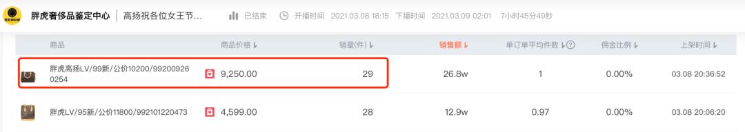 一包难求香奈儿,值得入手的二手lv
