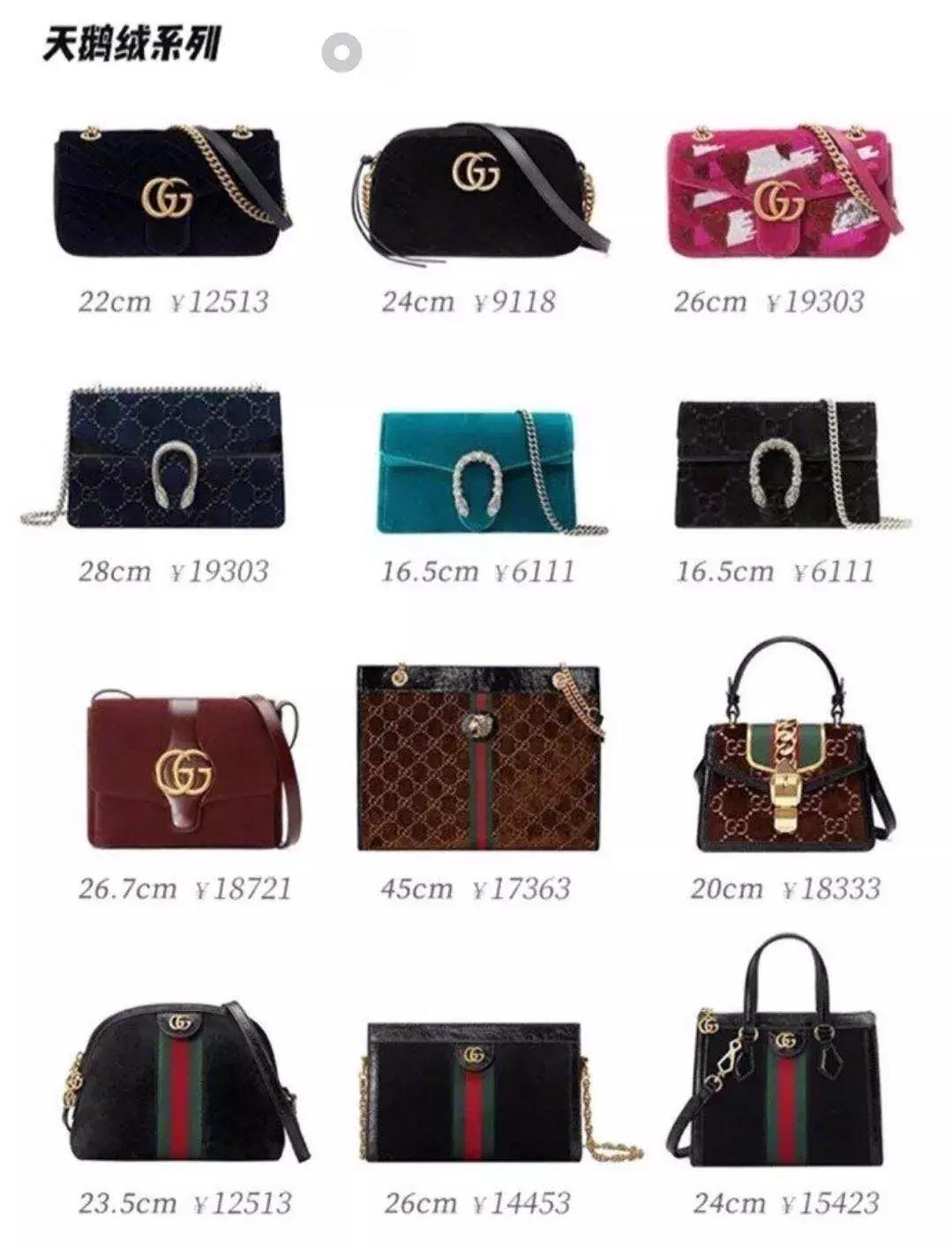 七张图让你读懂女人,七张图带你了解视力