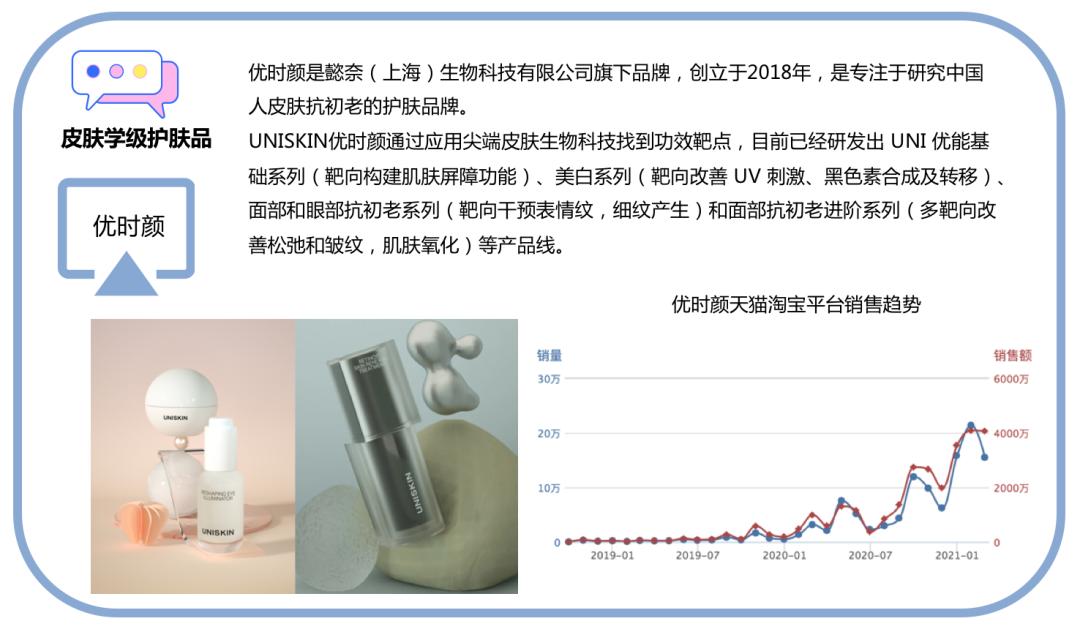 十大经典国货护肤品牌排行榜,十大最冷门国货护肤品品牌