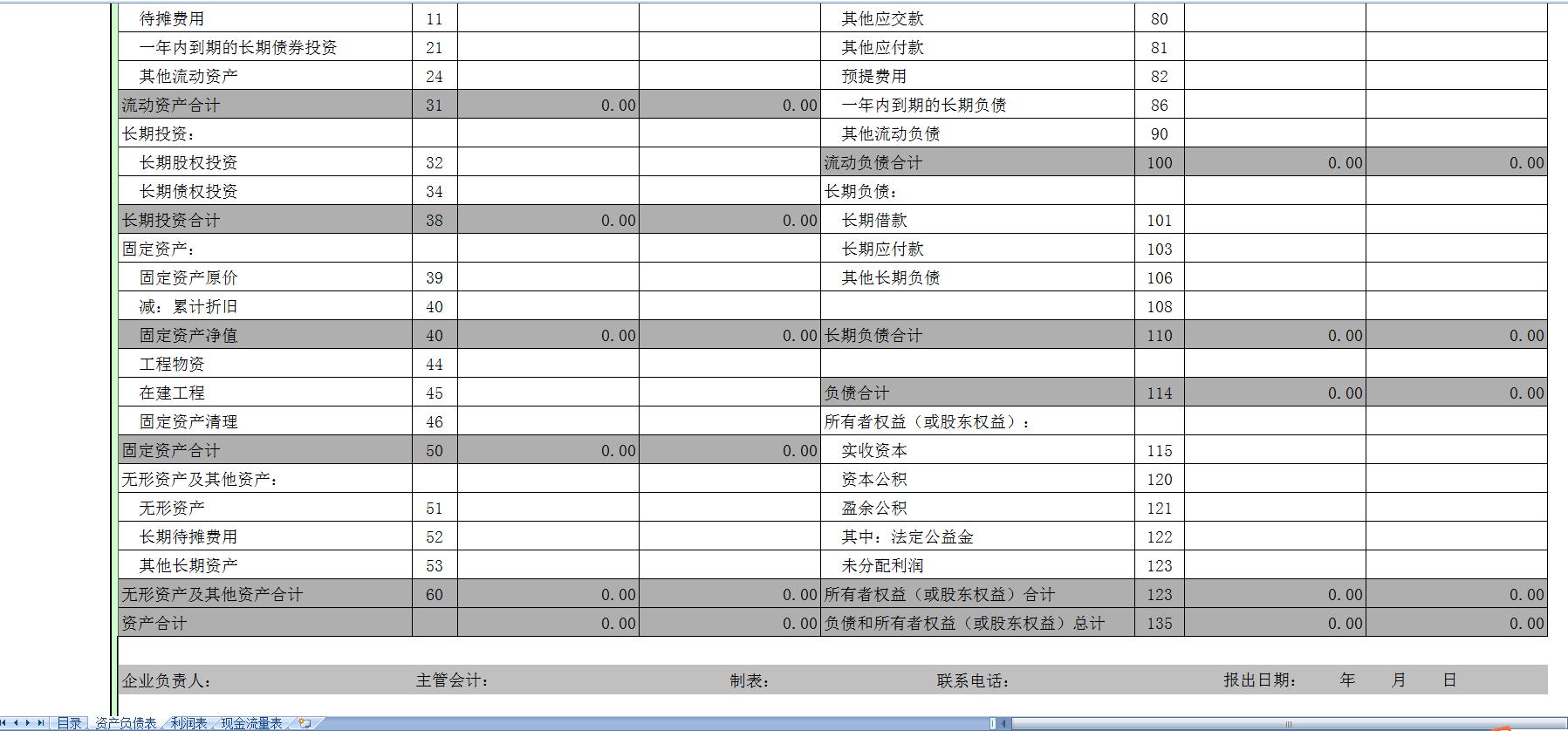 老会计分享三大财务报表模板!资产负债表、利润表、现金流量表!