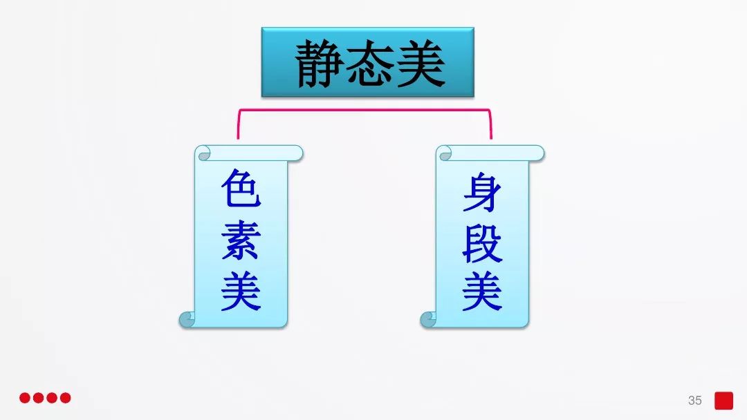 五年级部编版语文白鹭讲课视频,部编小学语文五年级上册白鹭课件
