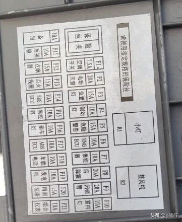 汽车遥控器解锁键失灵怎么解决,遥控器无法遥控车辆