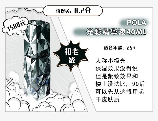 公认最好的精华液,公认好用的精华液