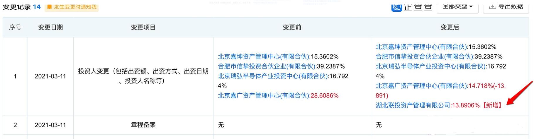 又一只10倍潜力股票？全球第二大射频芯片巨头可能借壳天喻信息