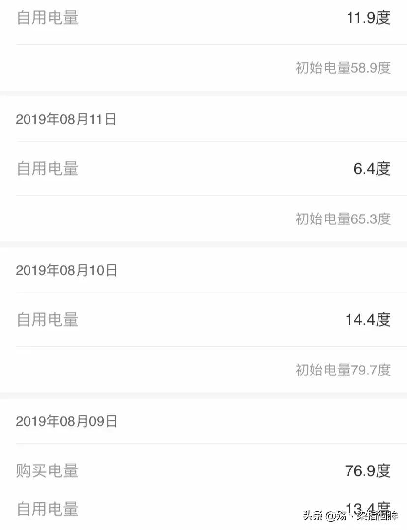 合肥租房为什么便宜,合肥租房那些事