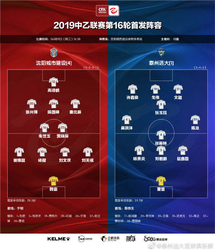 强强对话！沈阳城建1-0掀翻领头羊，泰州远大失榜首