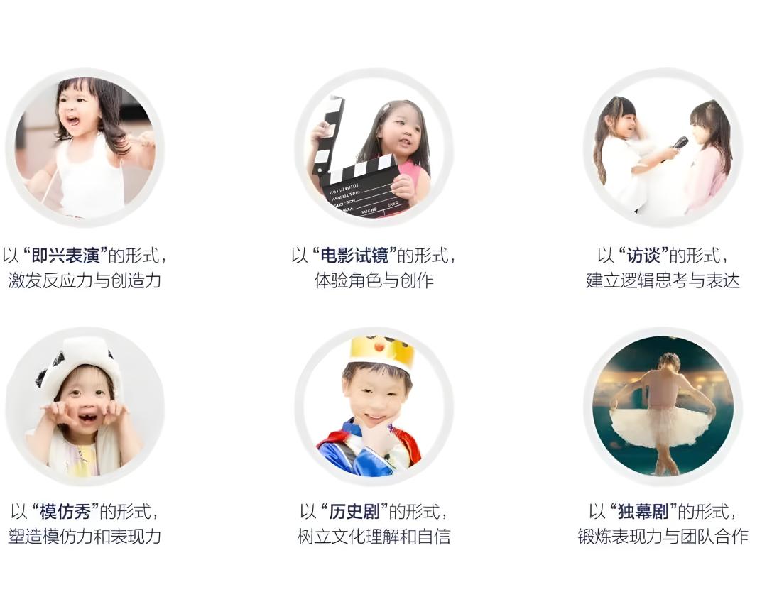 “双减”之下,合肥瑞思积极转型升级课程为艺术戏剧课,获得认可