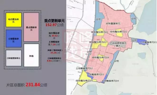 投资585亿！深圳首个超级“巨无霸”工改工项目*迁拆**了