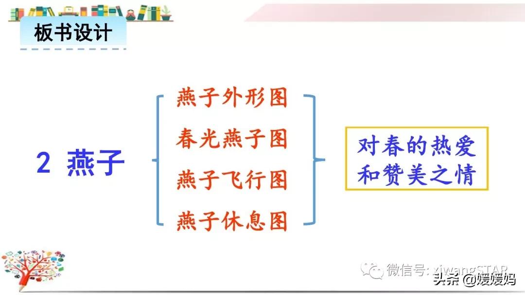 三年级下册燕子1到3自然段背诵,部编教材三年级下册语文2燕子